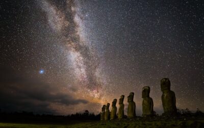 Astronomische Tour oder Abendessen-Show + Rapanui Folklore-Show.